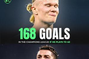 🤯再踢10年超过C罗？AI预测：哈兰德40岁时欧冠总进球168粒